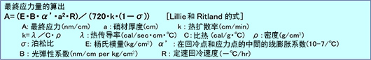 最終应力量的算出