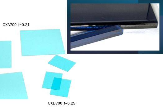 近赤外吸収フィルターガラスの透過率例
