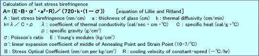 Calculation of last stress birefringence